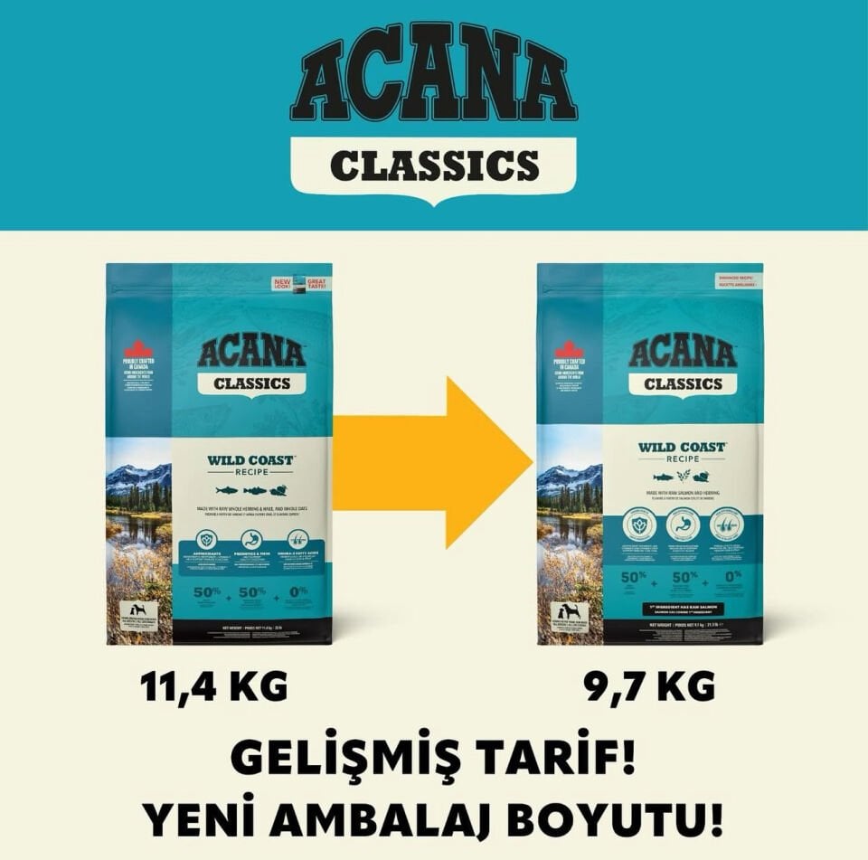 Acana Classics Wild Coast Balıklı Köpek Maması 9,7 kg