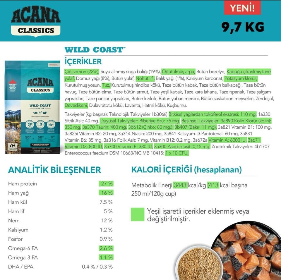 Acana Classics Wild Coast Balıklı Köpek Maması 9,7 kg