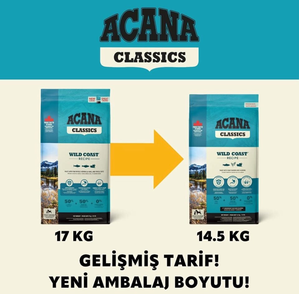 ACANA Classics - Wild Coast Köpek Maması 14,5 kg - Tüm ırk ve yaşam evreleri için