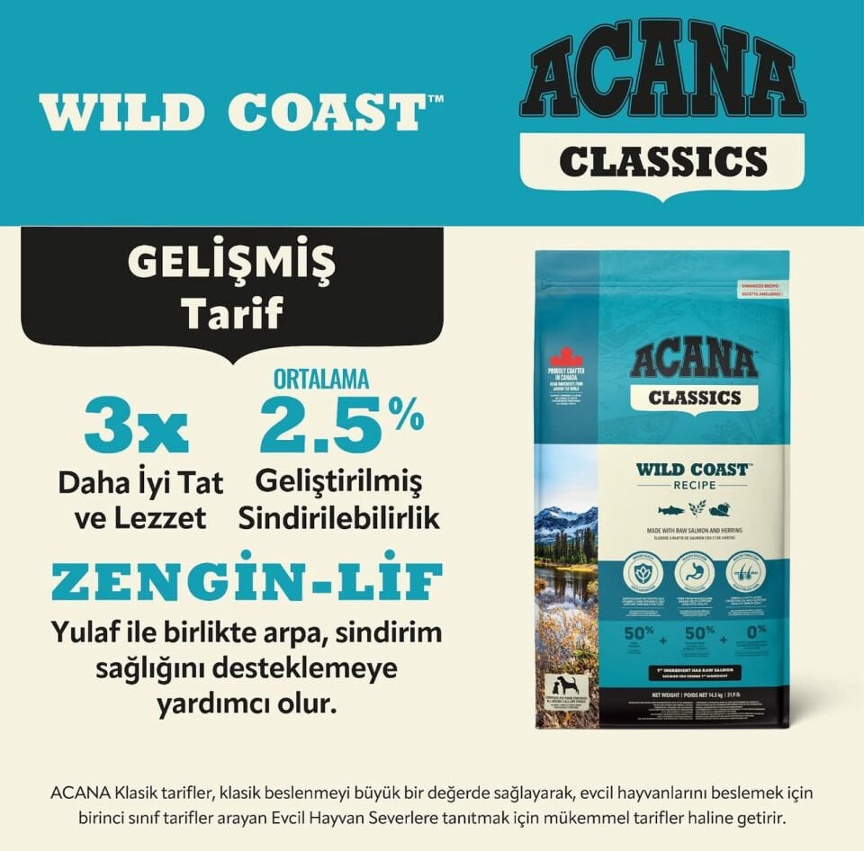 ACANA Classics - Wild Coast Köpek Maması 14,5 kg - Tüm ırk ve yaşam evreleri için
