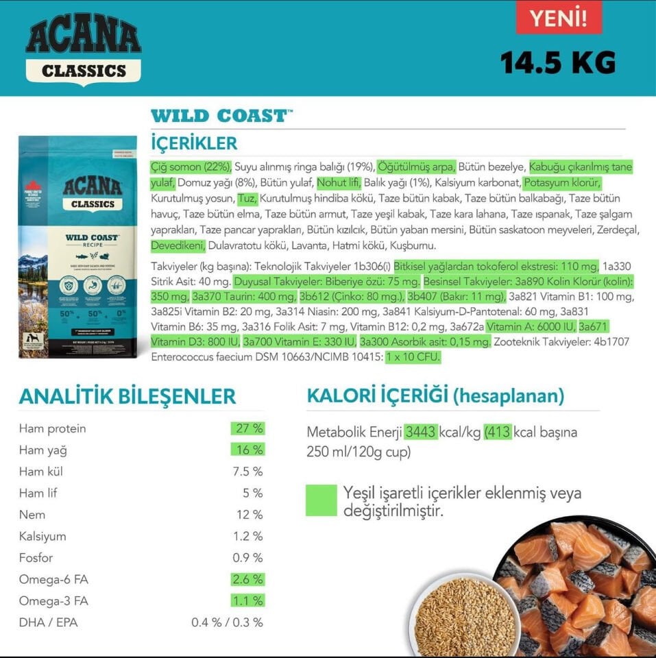 ACANA Classics - Wild Coast Köpek Maması 14,5 kg - Tüm ırk ve yaşam evreleri için