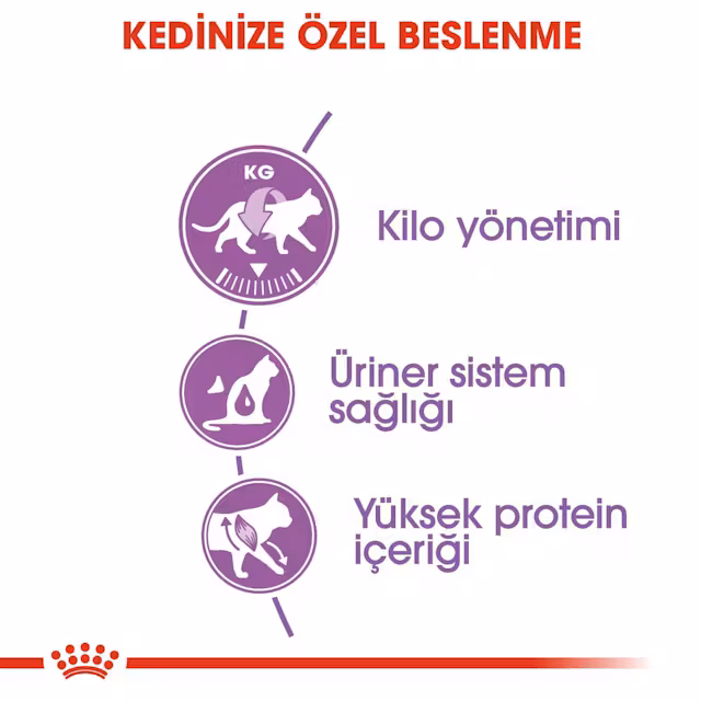 Royal Canin Sterilised 15 Kg Kısırlaştırılmış Yetişkin Kedi Maması
