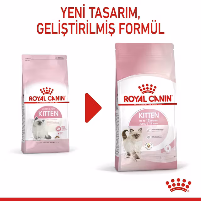 Royal Canin Kitten 10 Kg Yavru Kedi Maması